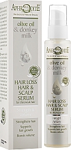 Сироватка для волосся та шкіри голови "Еліксир молодості" - Aphrodite Advanced Olive Oil & Donkey Milk — фото N3
