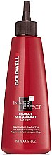 Парфумерія, косметика Лосьйон проти лупи - Goldwell Inner Effect Regulate Anti-Dandruff Lotion