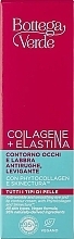 Крем для контуру очей і губ - Bottega Verde Collagen + Elastine Eye And Lip Contour Cream — фото N2