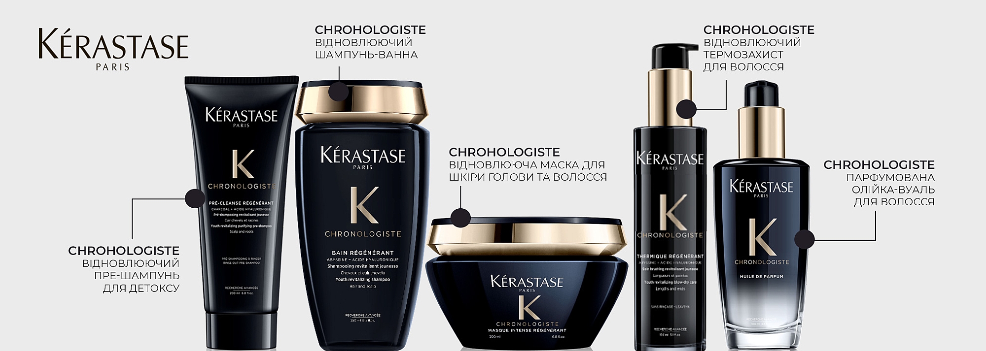 Kerastase Chronologiste Revitalizing Shampoo
