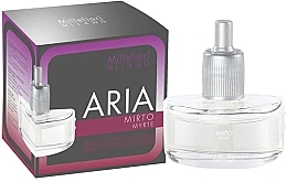 Наповнювач для освіжувача повітря - Millefiori Milano Aria Mirto Refill — фото N1