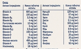 Диетическая добавка "от А до Цинка" - Doppelherz Aktiv — фото N4