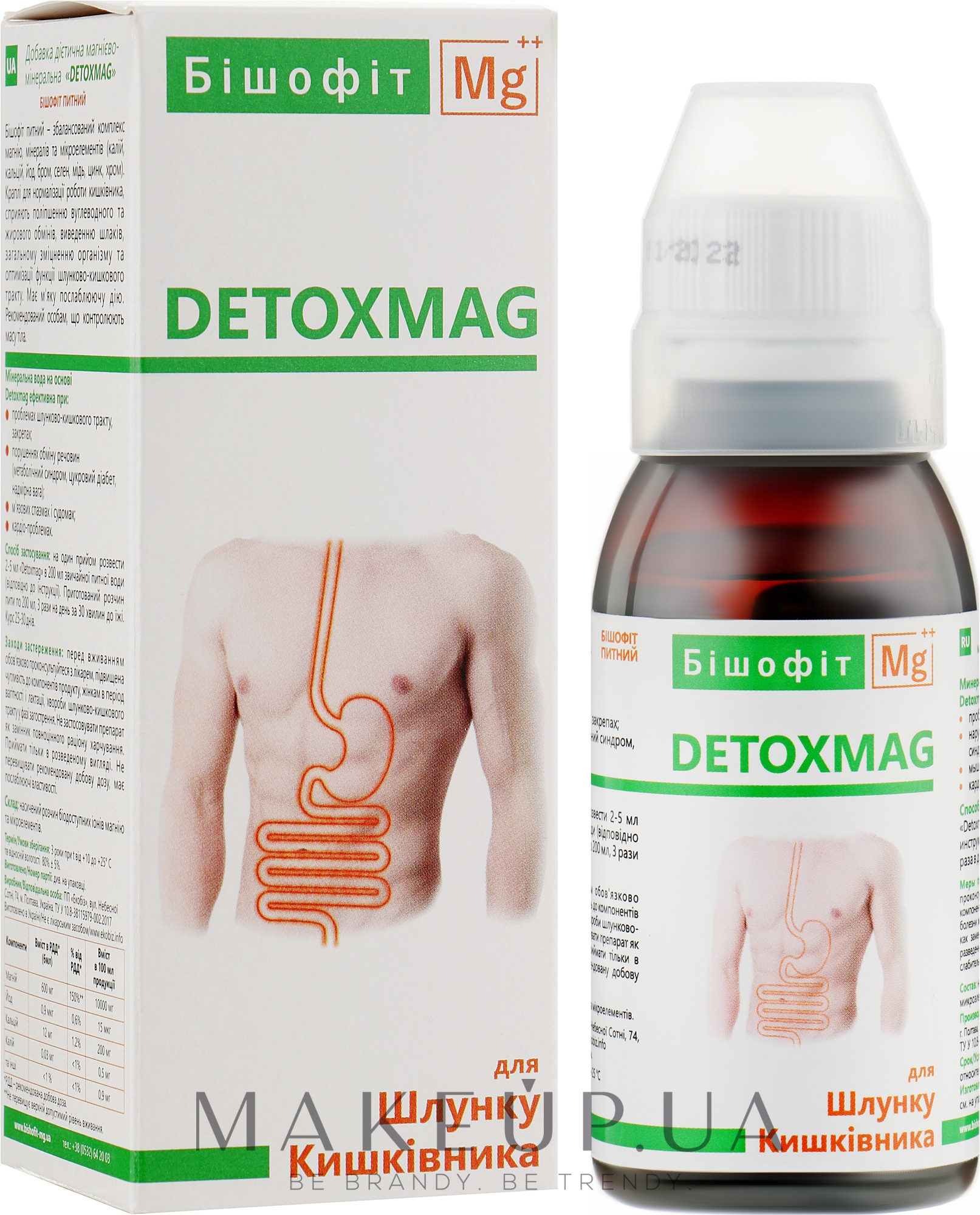 Магнієво-мінеральна дієтична добавка "Detoxmag" - Бішофіт Mg++ — фото 100ml