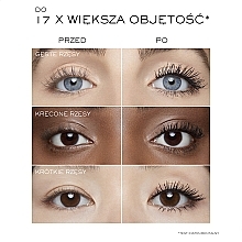 Набір - Lancome Hypnose Drama (mascara/6.5g + lot/30ml + eye/ser/5ml) — фото N4