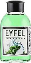 ПОДАРУНОК! Аромадифузор "Морські водорості" - Eyfel Perfume Reed Diffuser Seaweed — фото N5