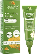 Сыворотка для волос - Biocyte Keratine Forte Anti Hair Loss — фото N2