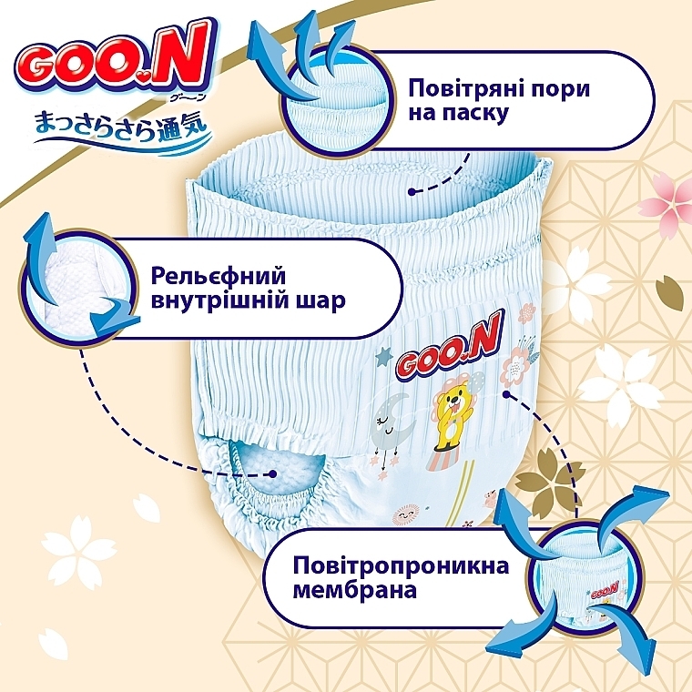 Трусики-подгузники GOO.N Premium Soft для детей 7-12 кг (размер 3(M), унисекс, 50 шт) - Goo.N Premium Soft — фото N4