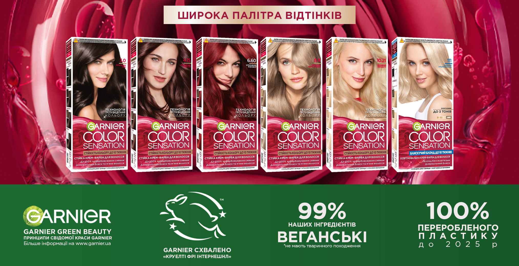 Garnier Color Sensation