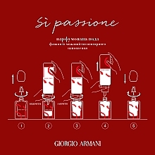 Giorgio Armani Si Passione - Парфумована вода (змінний блок) — фото N12