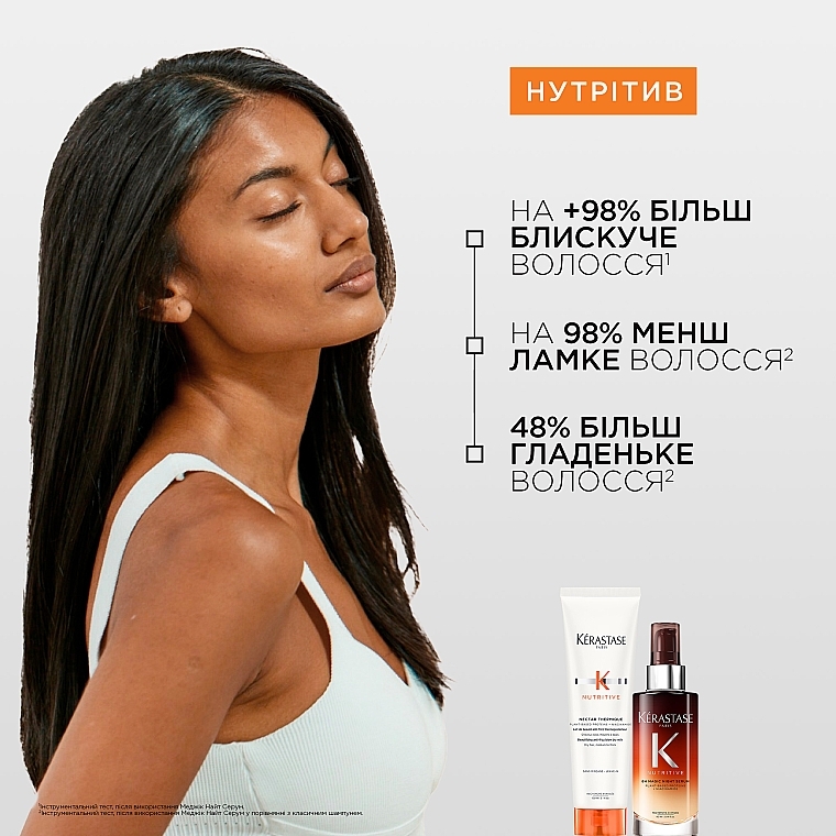 УЦІНКА Весняний набір - Kerastase Nutritive Iconic (milk/50ml + serum/90ml) * — фото N6