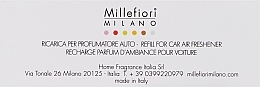 Парфумерія, косметика Картридж для аромадифузора в авто "М'яка шкіра" - Millefiori Milano Icon Refill Soft Leather