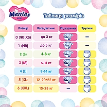 Підгузки для дітей M (6-11 кг), 76 шт. - Merries Ultra Jumbo — фото N12