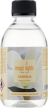 Аромадиффузор "Ваниль" - Magic Lights Home Diffuser (запасной блок) — фото N1