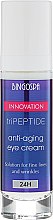 Трипептидний крем для боротьби зі зморшками навколо очей - BingoSpa Innovation TriPeptide Anti-Aging Eye Cream — фото N2