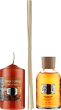 Набір "Апельсин і кориця" - Sweet Home Collection Home Fragrance Set (diffuser/100ml + candle/135g) — фото N2