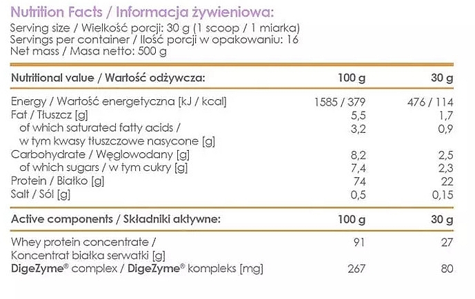 Протеїн із травними ферментами "Шоколадна вишня" - AllNutrition AllDeynn WheyRose Chocolate Cherry — фото N2