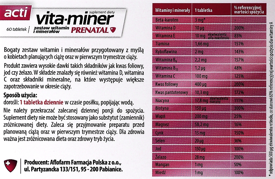 Харчова добавка - Aflofarm Acti Vita-Miner Prenatal Suplement Diety — фото N2