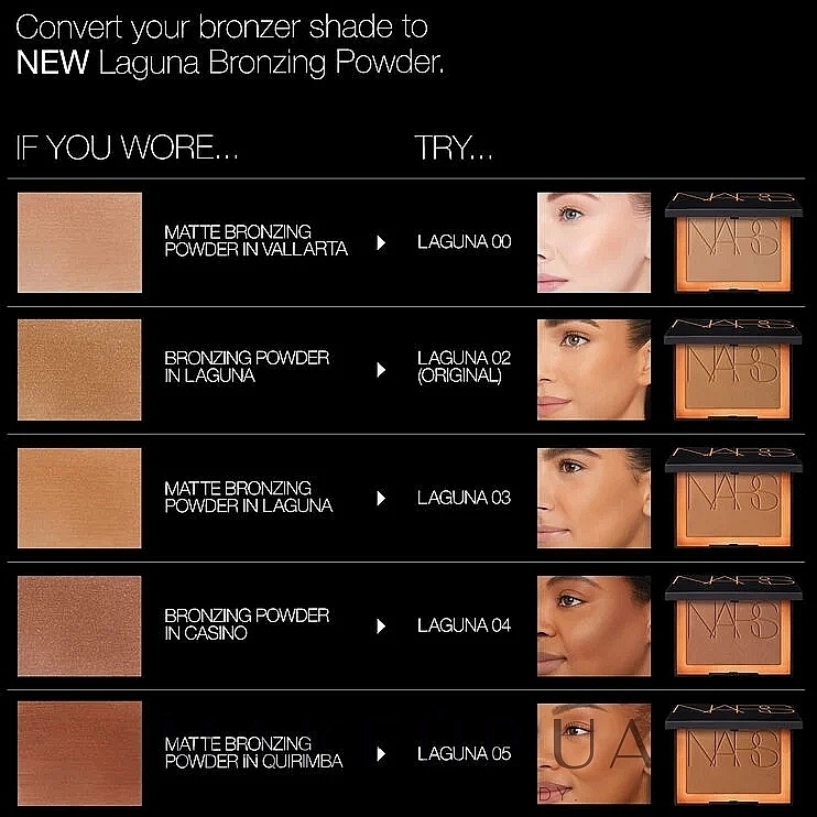 Бронзер для лица, 11 г - Nars Bronzing Powder Laguna — фото N3