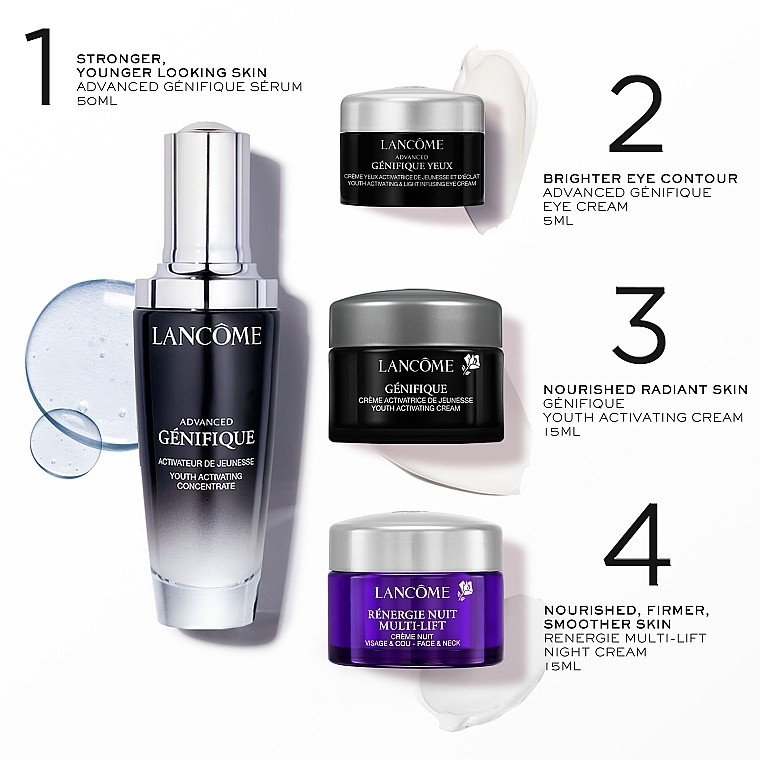 Набір для догляду за шкірою обличчя - Lancome Genifique (conc/50ml + cr/2x15ml + eye/cr/5ml) — фото N3