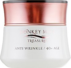Крем для лица против морщин с молоком ослицы - Pharmaid Donkey Milk Anti Wrinkle Facial Cream 40+ — фото N2