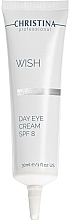 Парфумерія, косметика Денний крем з SPF-8 для шкіри навколо очей - Christina Wish Day Eye Cream SPF-8