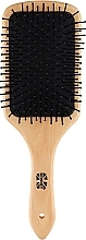 Щетка для волос - Ronney Professional Brush 148 — фото N1