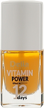 Духи, Парфюмерия, косметика Витаминный кондиционер для ногтей - Delia Cosmetics Power Of Vitamins Nail Conditioner