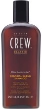 Парфумерія, косметика Шампунь для волосся після маскування сивини - American Crew Precision Blend Shampoo