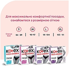 Менструальное белье - Kotex — фото N8