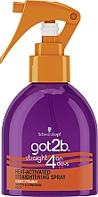 Парфумерія, косметика Спрей для випрямлення волосся - SGot2b Heat-Activated Straightening Spray