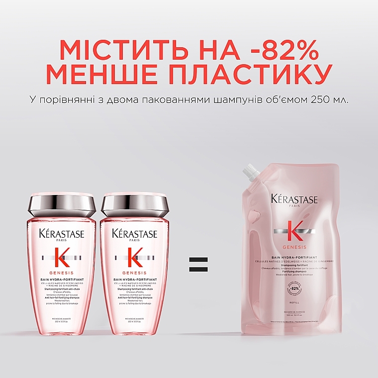 Шампунь-ванна для укрепления ослабленных волос - Kerastase Genesis Hydra-Fortifiant Shampoo (рефил) — фото N10