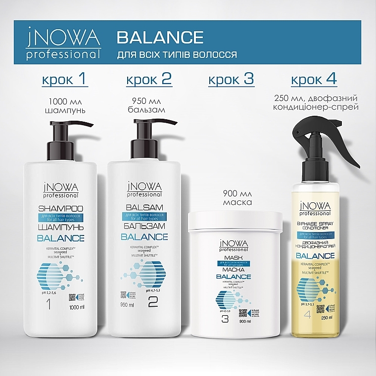 Бальзам для всех типов волос, с дозатором - JNOWA Professional 2 Balance Hair Balm — фото N4