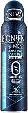 Духи, Парфюмерия, косметика Дезодорант-спрей для мужчин - Bionsen Men Deodorant Mineral Active