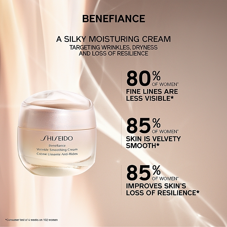 Питательный крем для лица, разглаживающий морщины - Shiseido Benefiance Wrinkle Smoothing Cream Enriched — фото N4