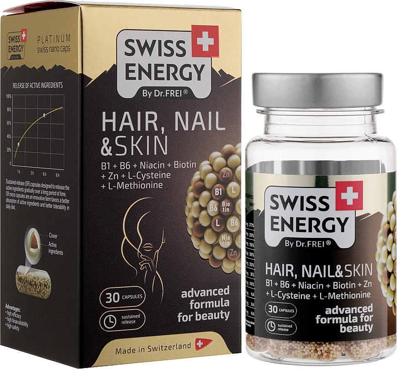 Витамины в капсулах "Волосы, ногти и кожа" - Swiss Energy Hair, Nail & Skin  — фото N2
