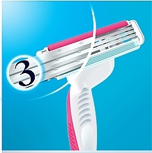 УЦІНКА Набір одноразових станків для гоління, 6 шт. - Gillette Venus 3 * — фото N3