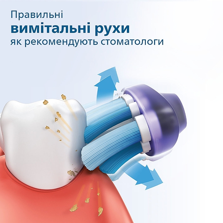 Електрична звукова зубна щітка - Philips Sonicare HX3651/12 — фото N11