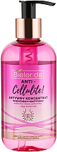 Духи, Парфюмерия, косметика Антицеллюлитный концентрат - Bielenda Anti-Cellulite Concentrate