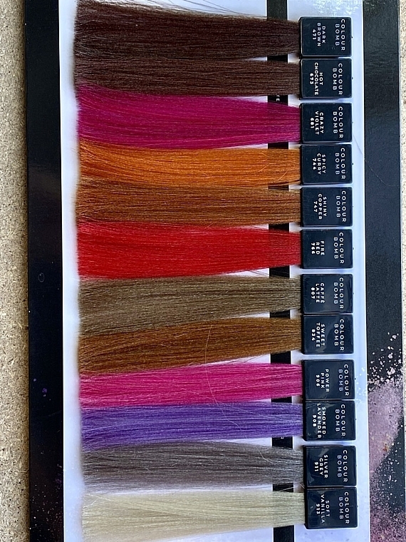 Тонирующий бальзам для волос - idHair Intensifying Colour Bomb — фото N5