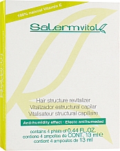 Вітамінізувальний флюїд - Salerm Salermvital Hair Structure Vitalizing Lotion — фото N1