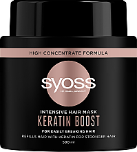 Миттєва відновлювальна маска для волосся - Syoss Keratin Hair Perfection — фото N2