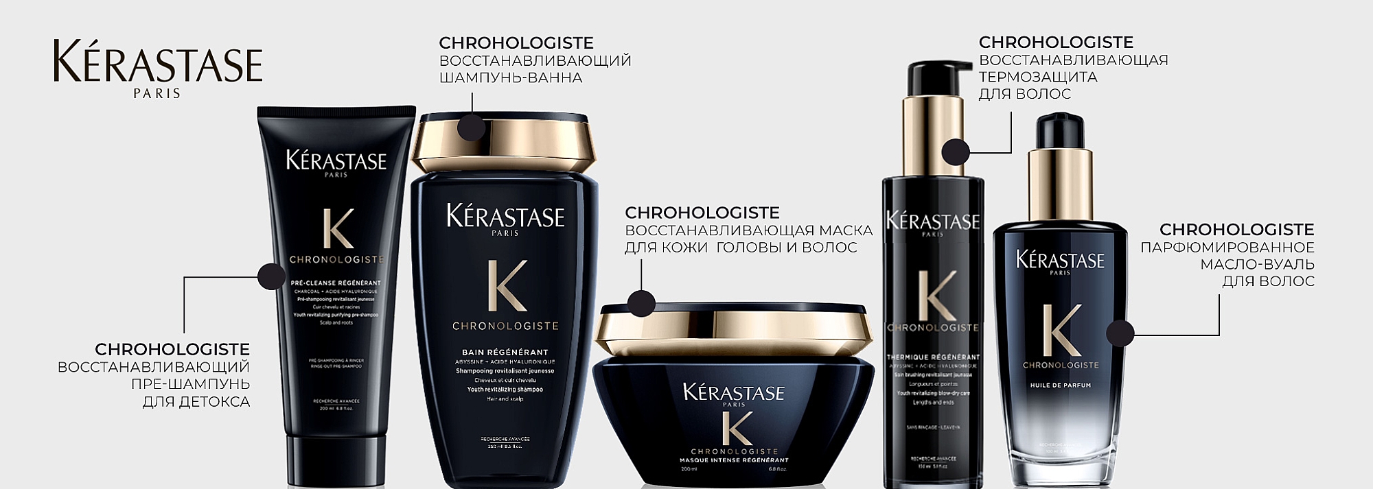 Kerastase Chronologiste Youth Revitalizing Shampoo