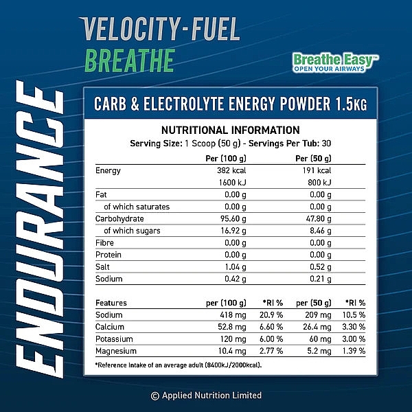 Енергетичний порошок "Чорна смородина" - Applied Nutrition Endurance Velocity-Fuel Breath Blackcurrant — фото N2