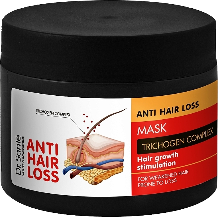 Маска для ослабленных и склонных к выпадению волос - Dr. Sante Anti Hair Loss Mask — фото N1