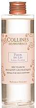 Духи, Парфюмерия, косметика Аромадиффузор "Цветок льна" - Collines de Provence Linen Flower Refill For Reed Diffuser