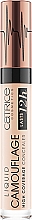 Духи, Парфюмерия, косметика Жидкий консилер для лица - Catrice Liquid Camouflage High Coverage Concealer Our Heartbeat 12H (тестер)