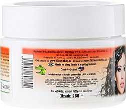 Крем-маска для волосся - Bione Cosmetics Keratin + Argan Oil Cream Hair Mask — фото N2