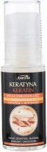 Парфумерія, косметика Сироватка для волосся - Joanna Keratin Rebuilding Serum