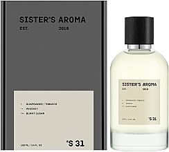 Sister's Aroma Under Skin - Парфумована вода — фото N4