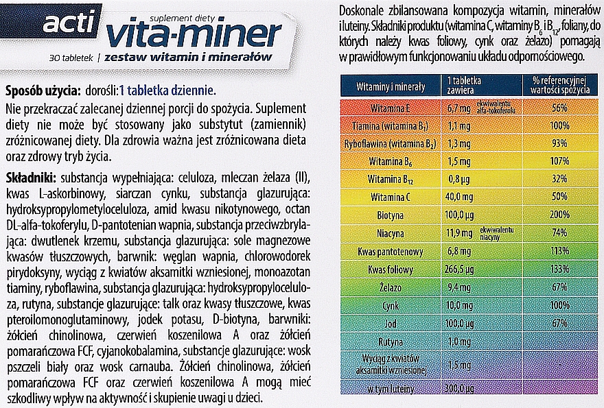 Харчова добавка - Aflofarm Acti Vita-Miner Suplement Diety — фото N2
